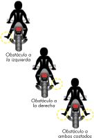 senales3diag2